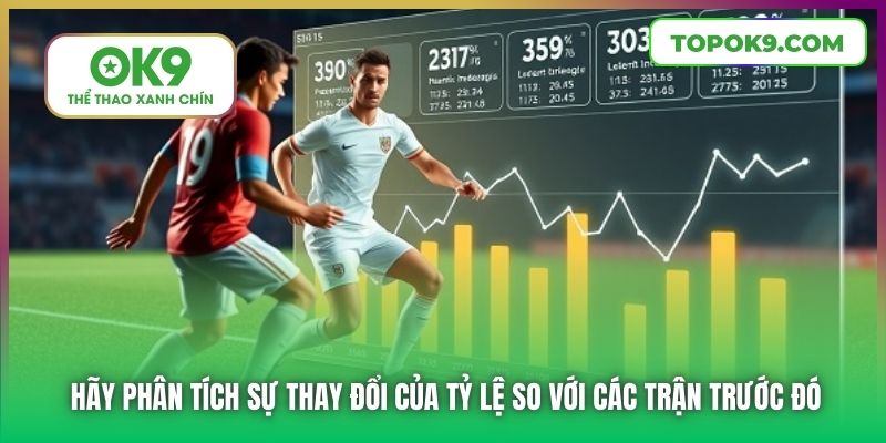 Hãy phân tích sự thay đổi của tỷ lệ so với các trận trước đó