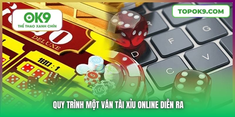 Quy trình một ván Tài Xỉu online diễn ra