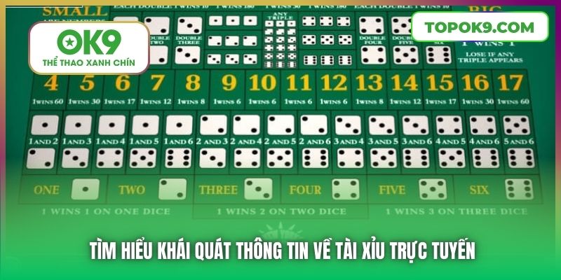 Tìm hiểu khái quát thông tin về Tài Xỉu trực tuyến